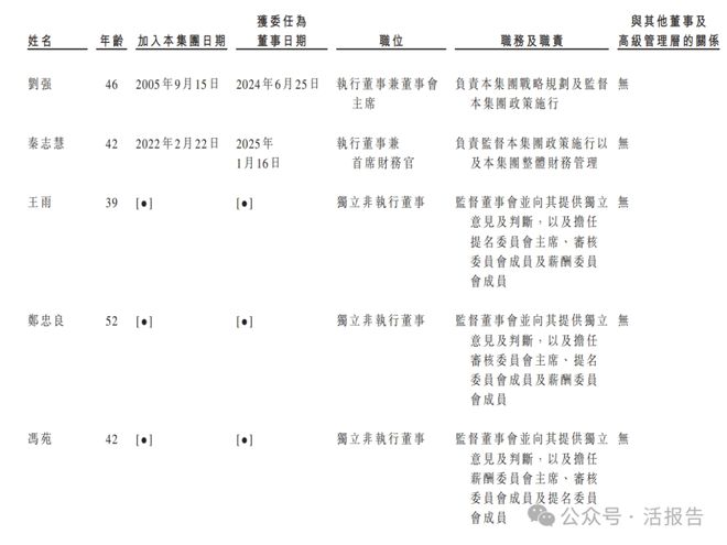 智科技」首次递表2024年前九个月收入超去年全年九游会登录j9入口递表 出口北美的婴儿监护器「聚(图2)