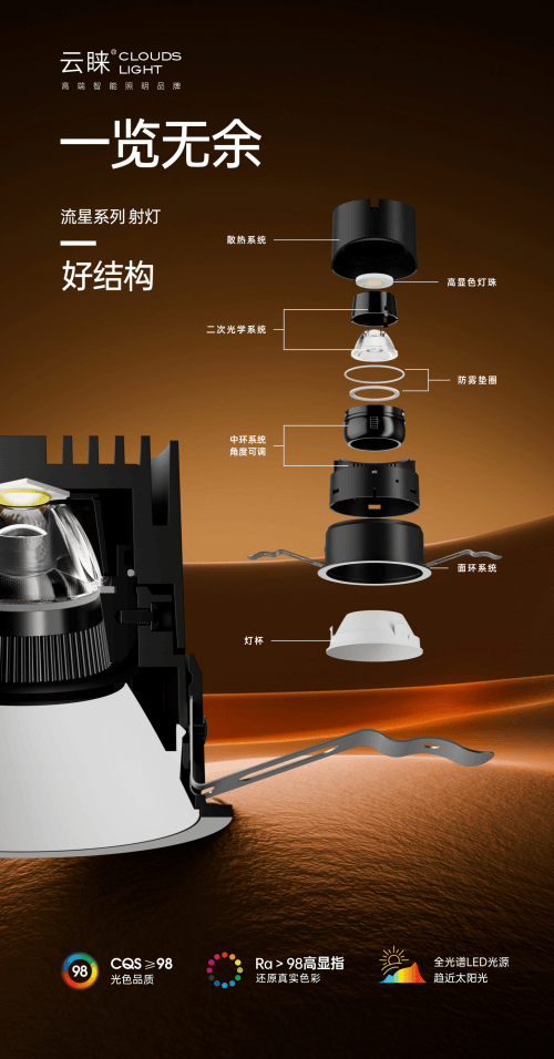 云睐为现代智能家居增光添彩j9九游会入口首页智能照明(图3)