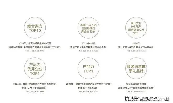 心地址-楼盘详情·最新价格-户型图-容积率@20251107售楼处✦AI热搜j9九游会入口首页绿城馥香园售楼处电话(绿城馥香园首页网站)欢迎您-营销中(图5)